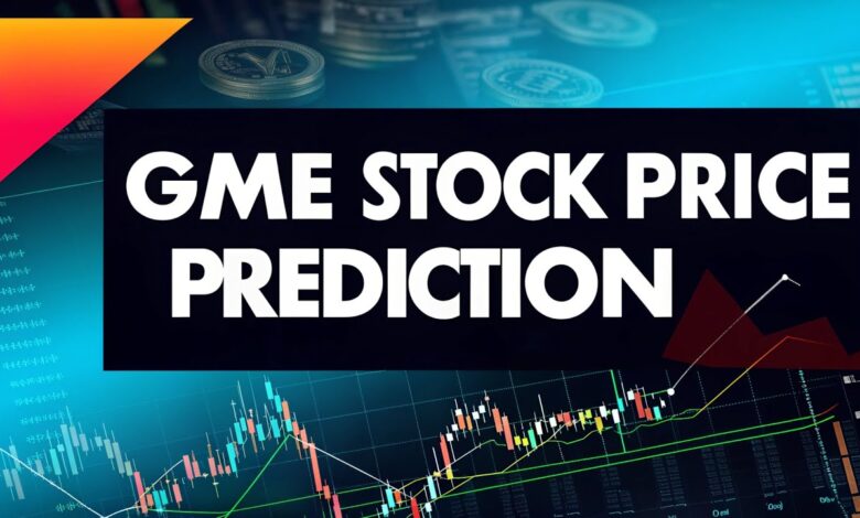 GME StockTwits