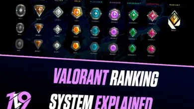 valorant rank system